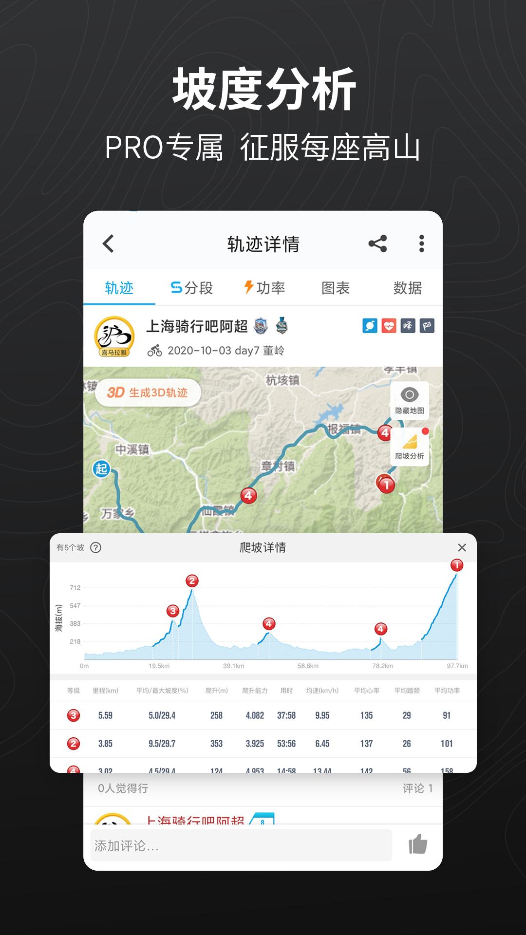 骑行者安卓版