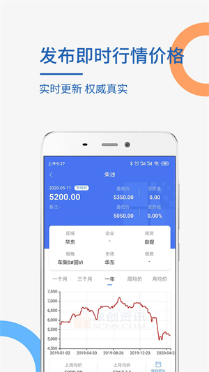 卓创资讯新版
