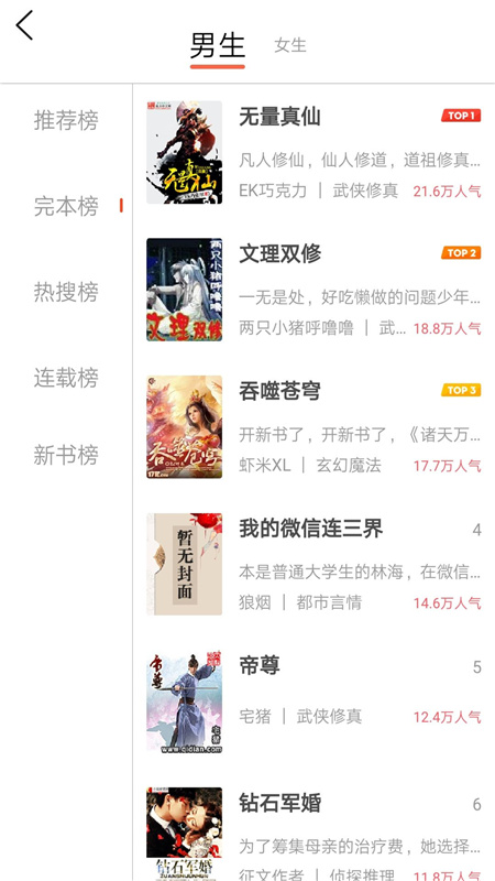 热门网络小说新版