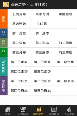 彩民乐双色球谜图经典版截图1
