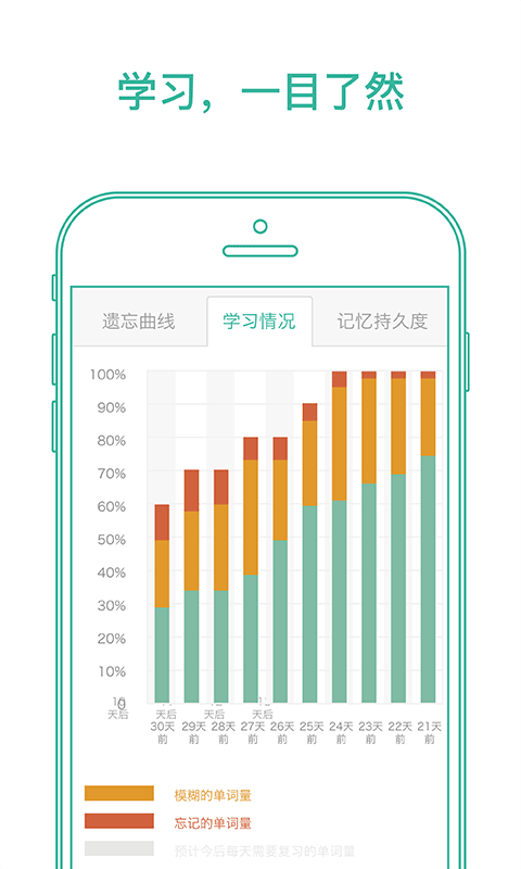 墨墨背单词经典版截图1