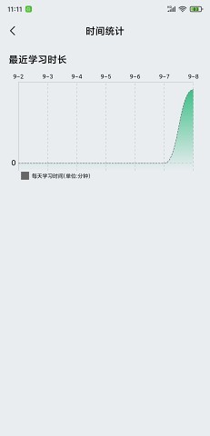 万题斩无广告版截图1
